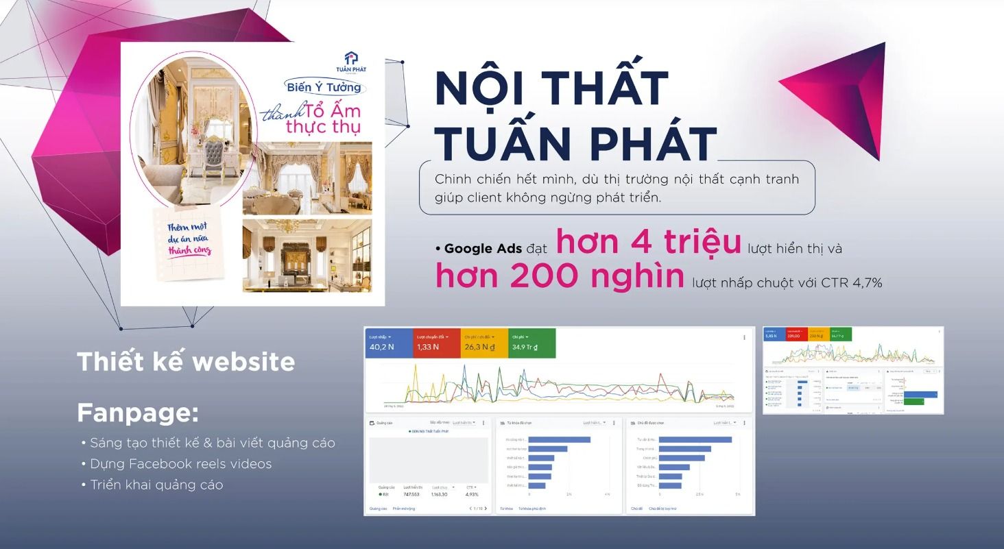 Agency quảng cáo ngành nội thất