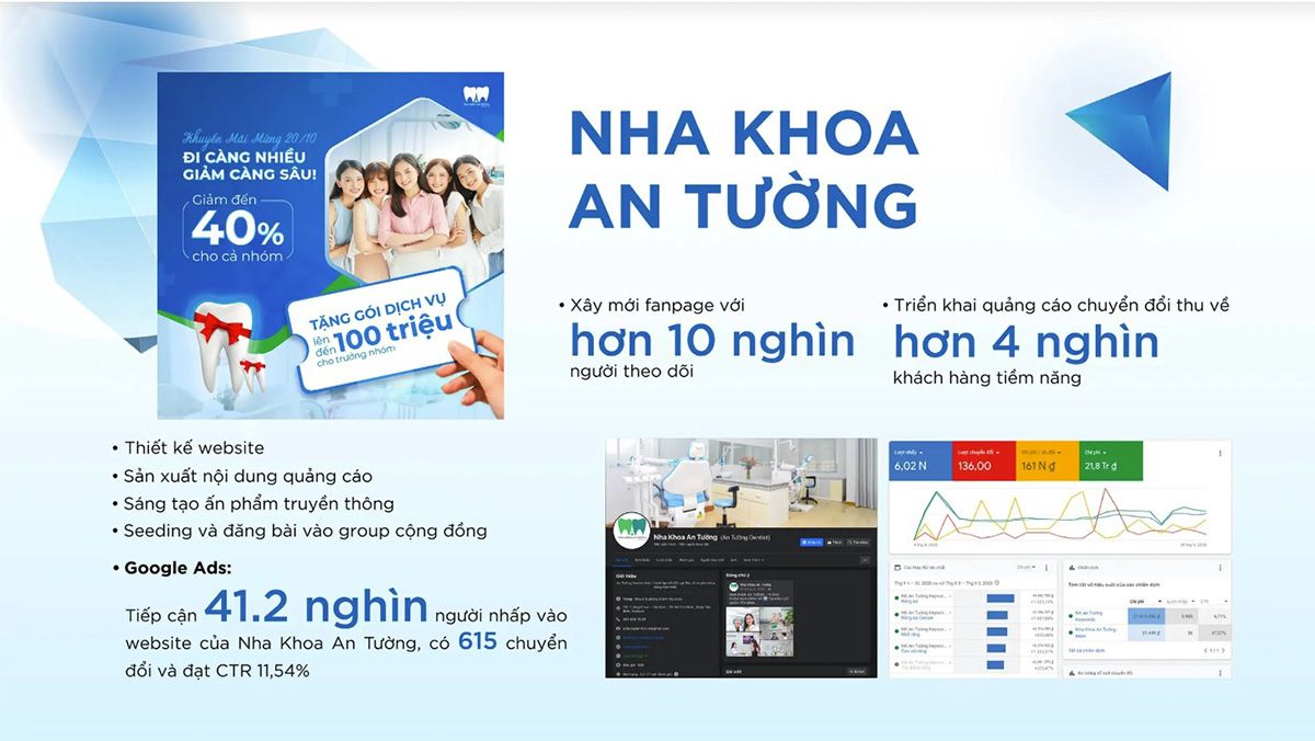 case study marketing nha khoa thành công