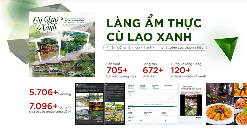 case study thu hút khách hàng đến nhà hàng