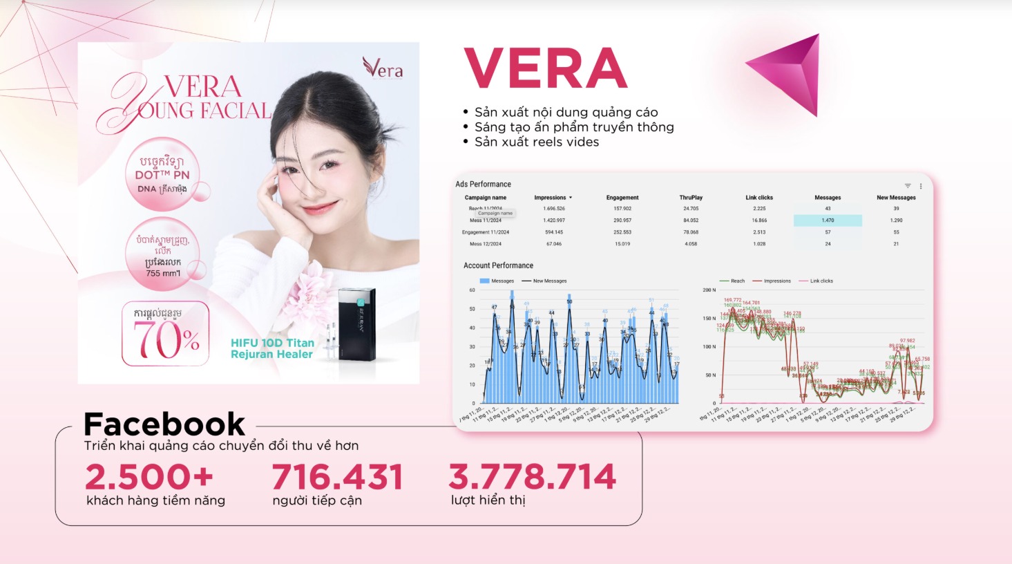 Chạy marketing thị trường Campuchia