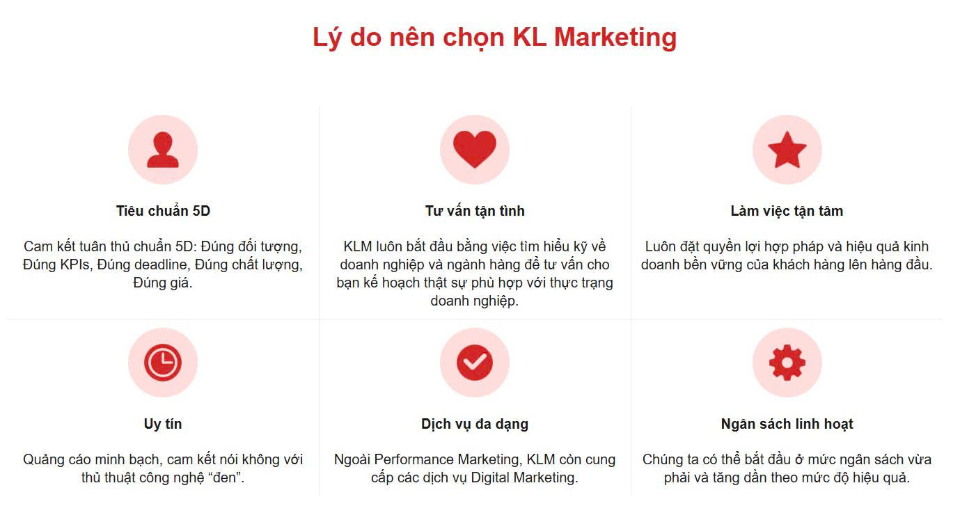 công ty chạy Quảng cáo chuyển đổi hiệu quả