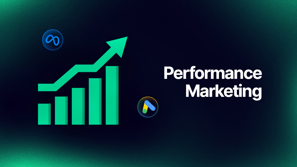 marketing performance