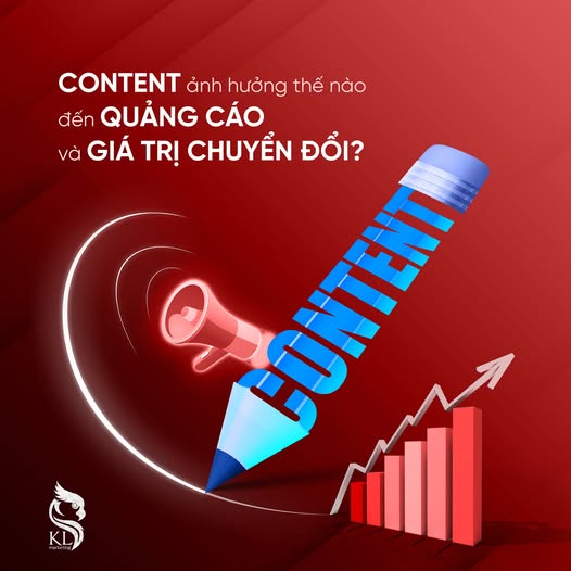 Performance Content chuyển đổi
