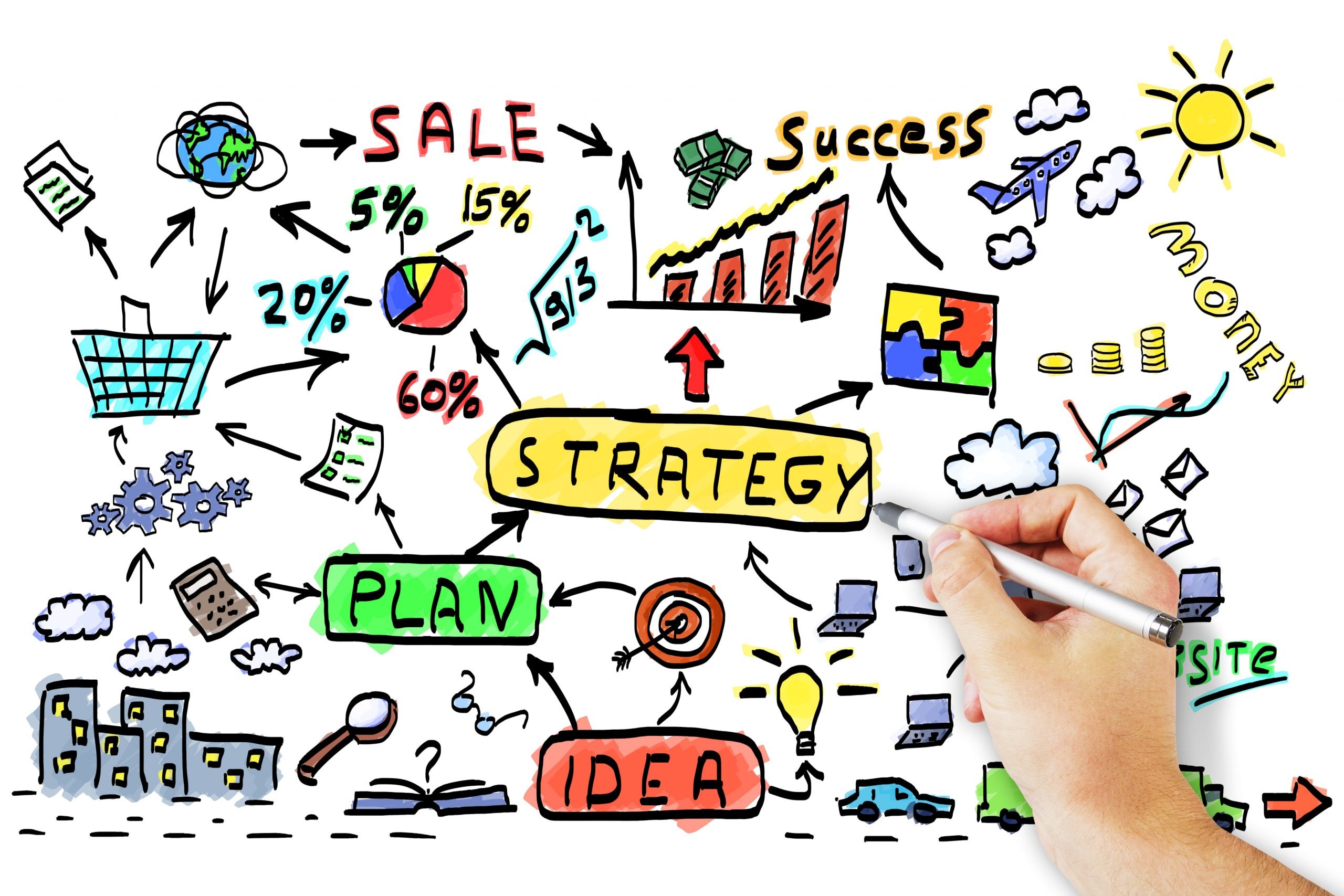 Chuẩn bị nhiều Media