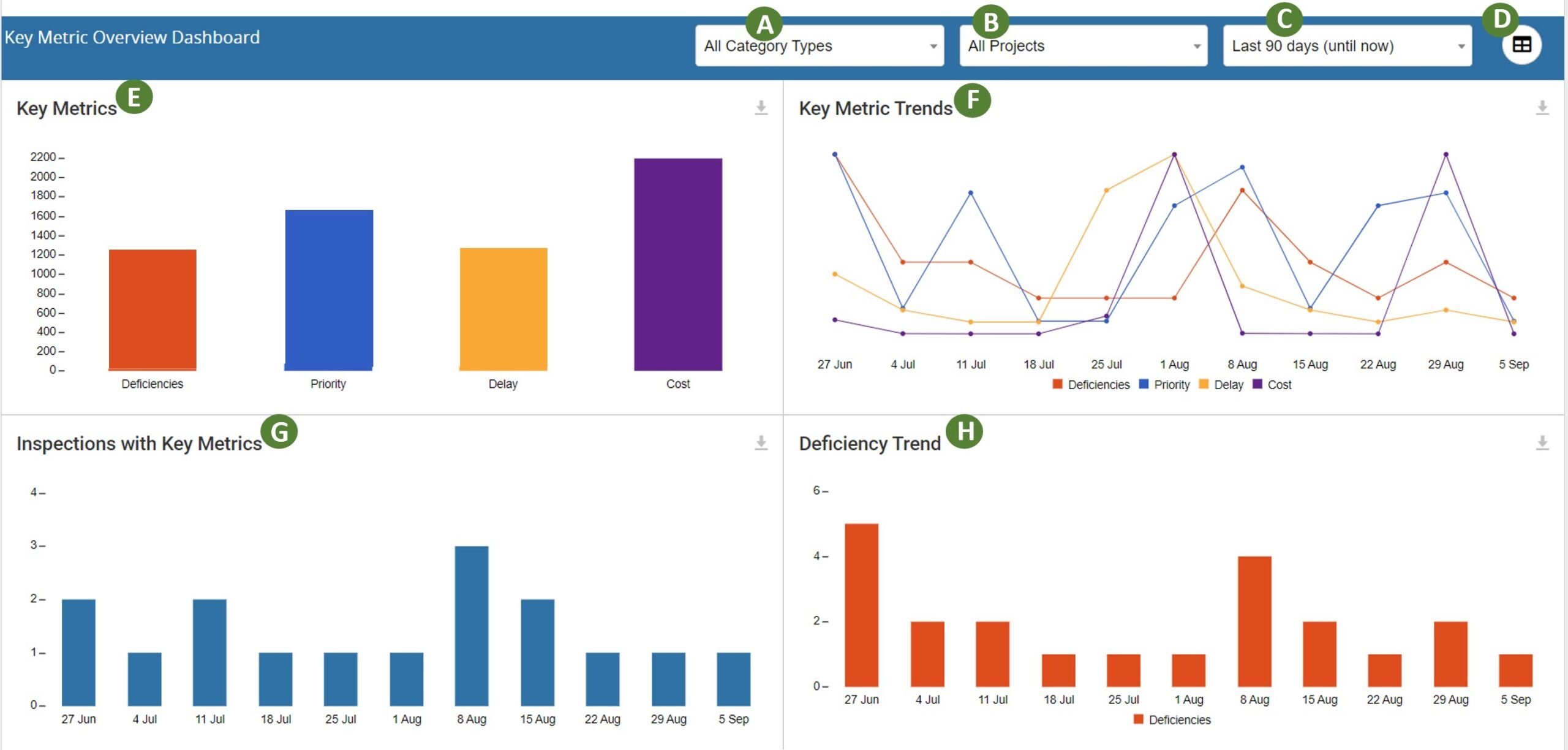 Đo lường quảng cáo hiển thị