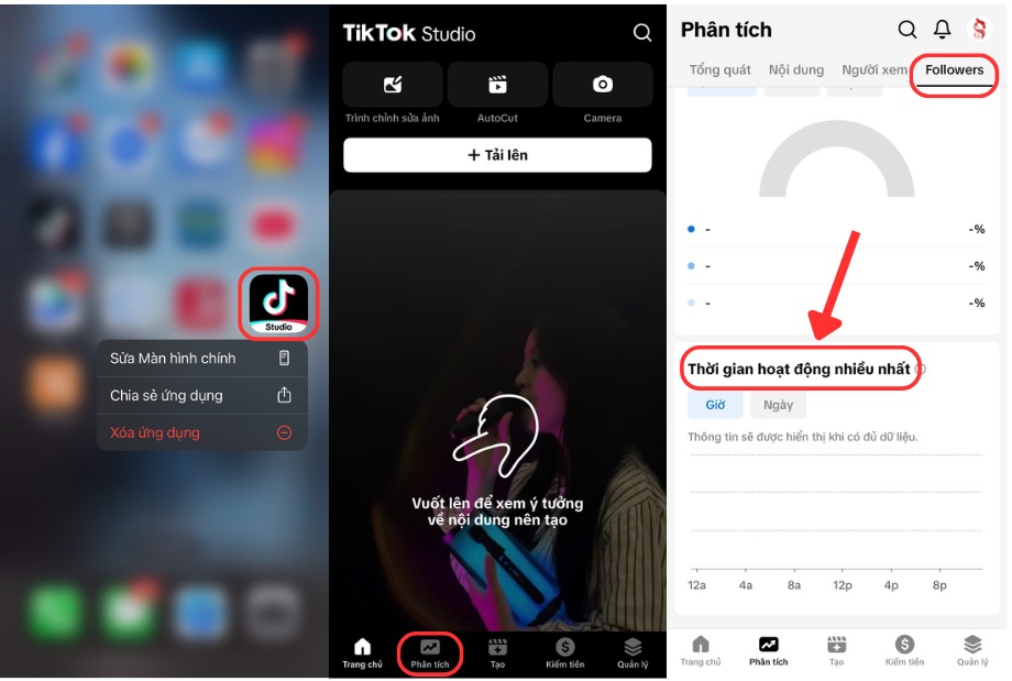 khung giờ vàng đăng tiktok