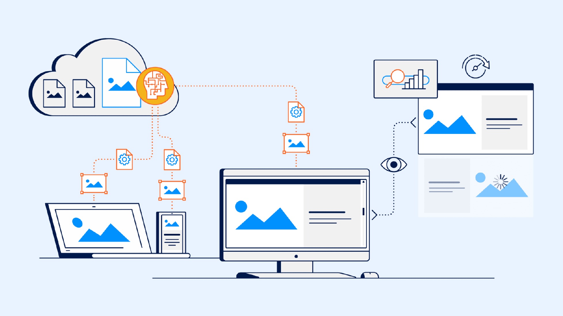 trang đích chỉn chu