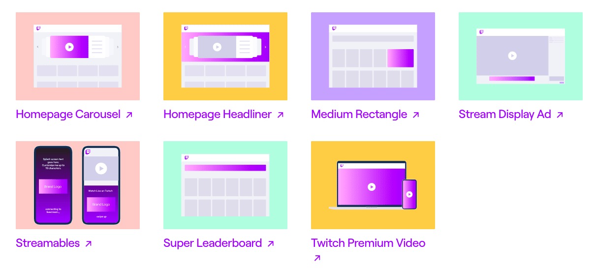 triển khai Display Ads