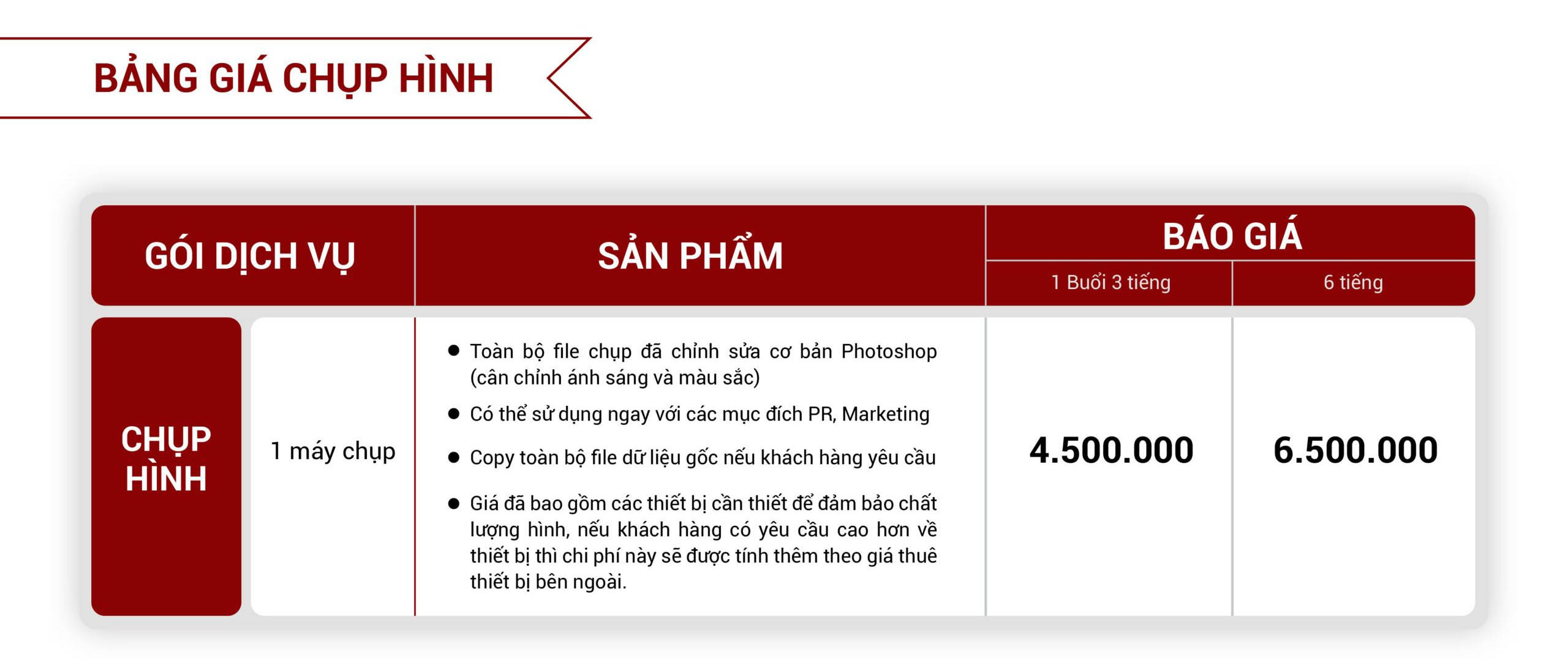 Giá chụp ảnh nội thất kiến trúc