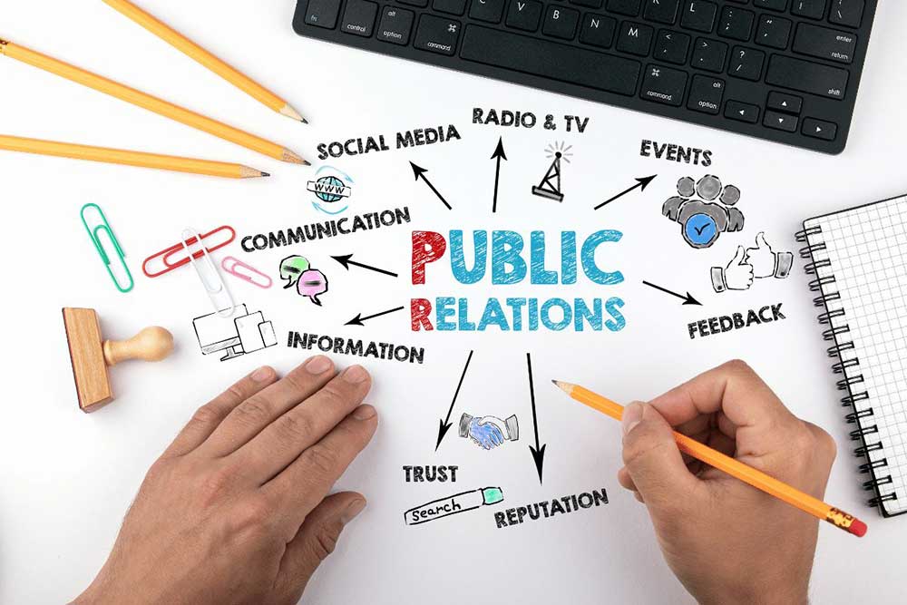 Brand marketing strategy