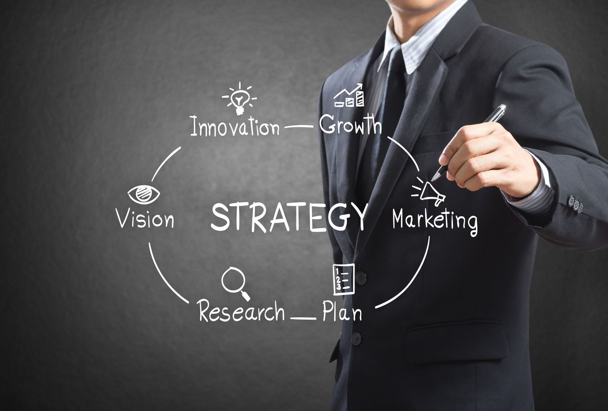 chiến lược marketing là gì