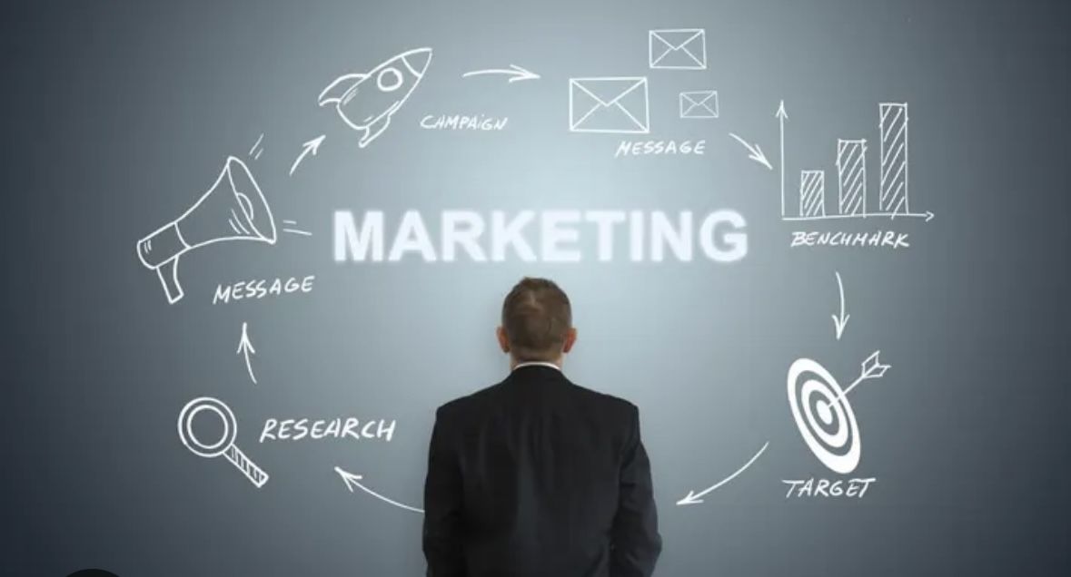 marketing strategy
