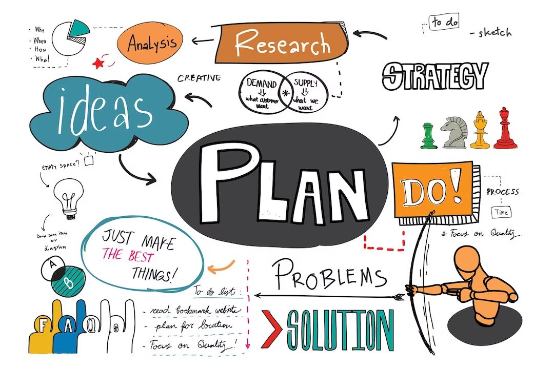master plan marketing