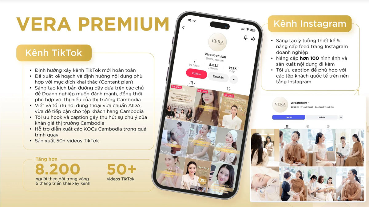 case study marketing tại campuchia thành công của KLM