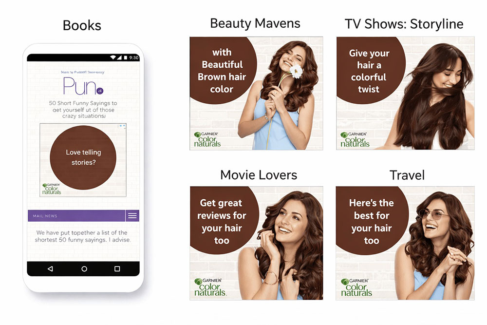 case study triển khai google marketing platform