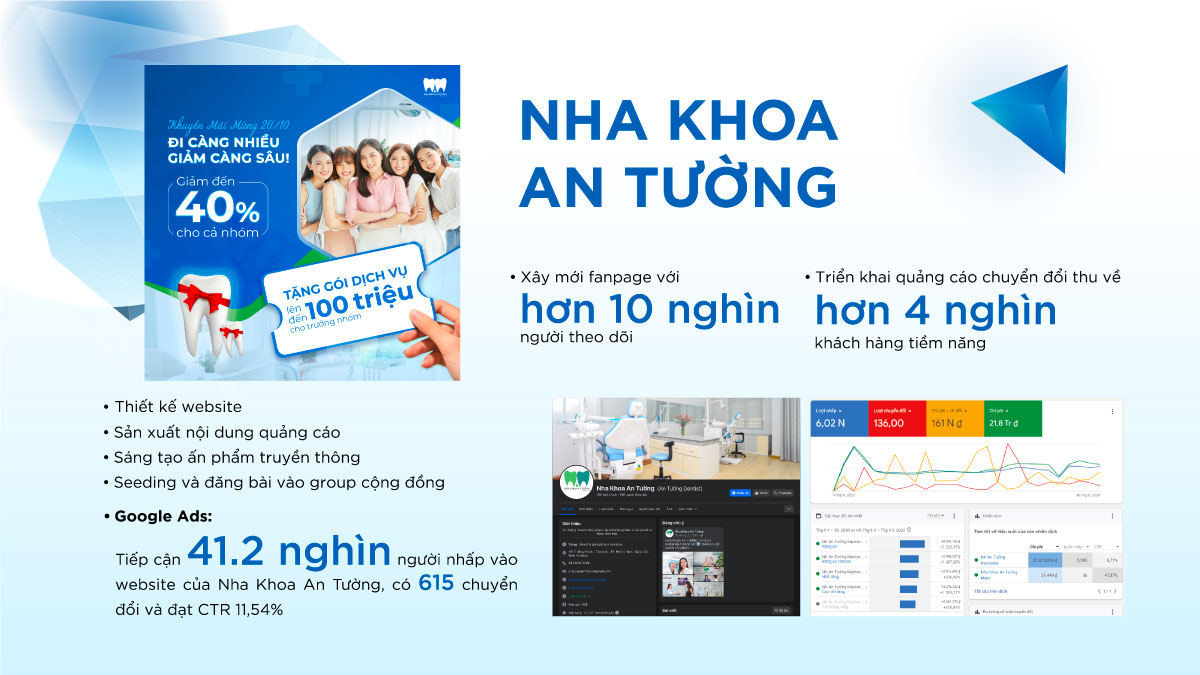 Dịch vụ google marketing platform tại KLM