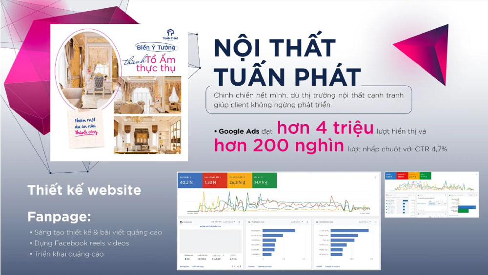 dự án facebook ads miễn phí tại KLM