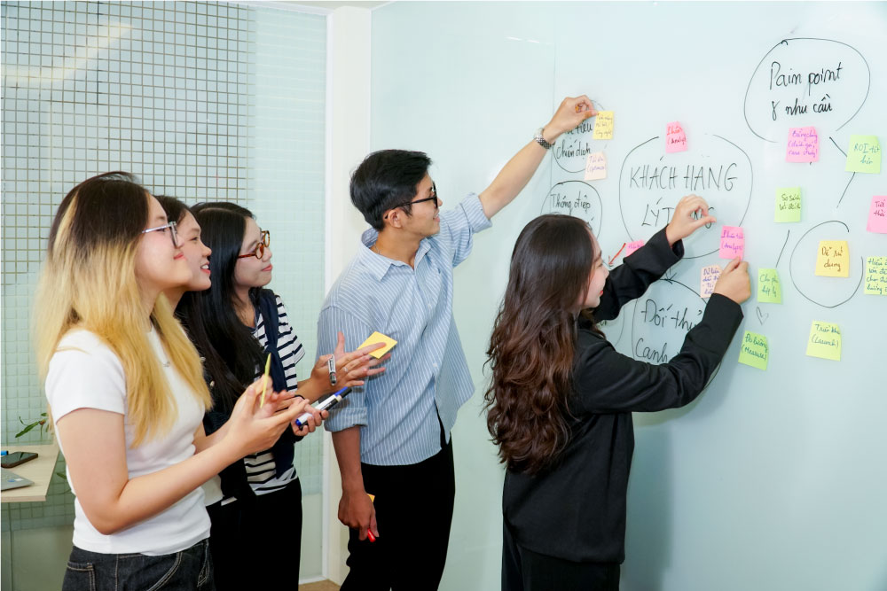 quy trình sản xuất creative