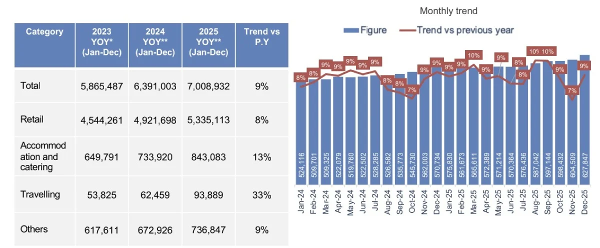 vietnam retail store report 1