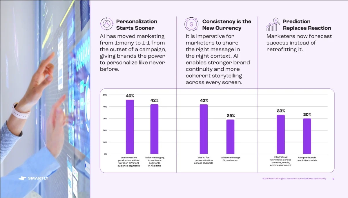 2026 Digital Advertising Trends Report (1)