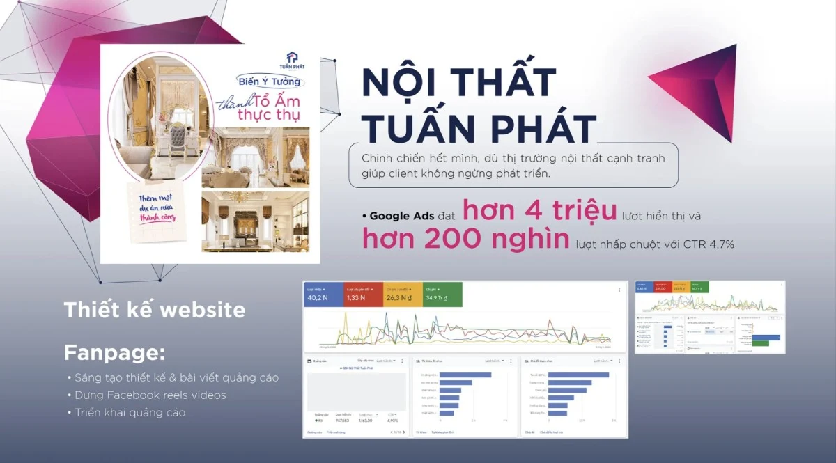 case quảng cáo ngành nội thất