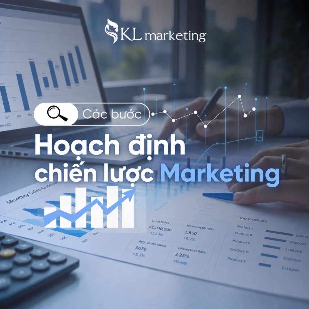 hoạch định chiến lược marketing