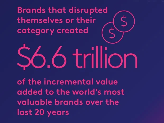 marketing trend 2026 (6)