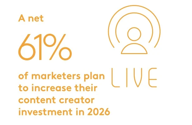 marketing trend 2026 (9)