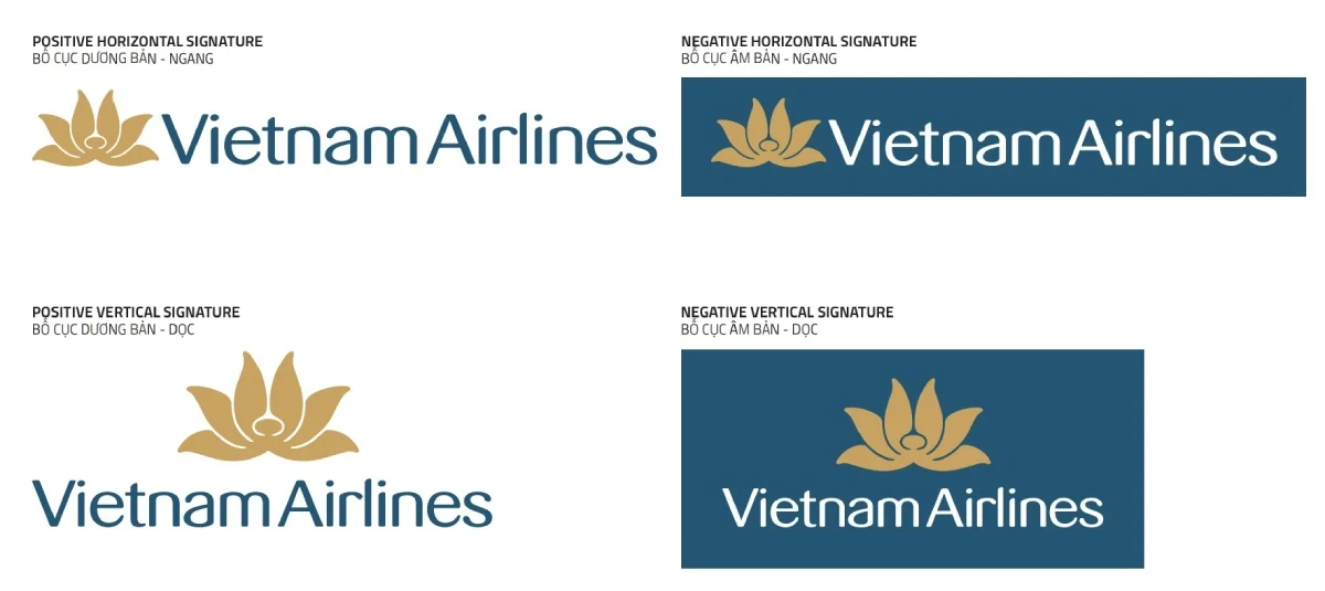 bộ nhận diện thương hiệu là gì