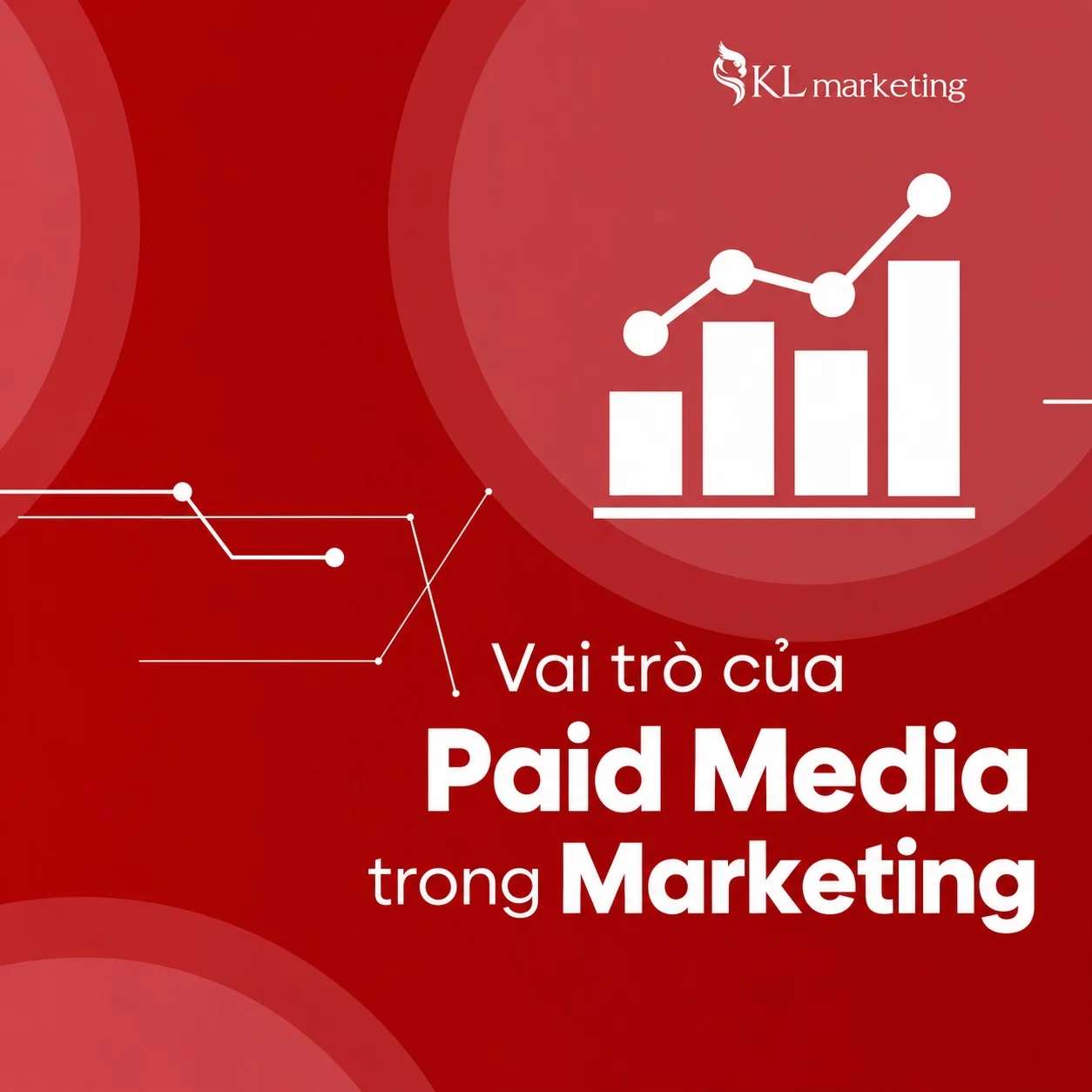 tác dụng paid media